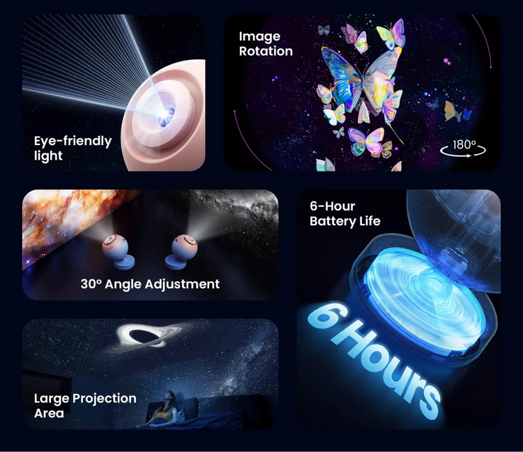 Ultra Realistic 360 Galaxy Projector Starry Night Light - My Own Cosmos