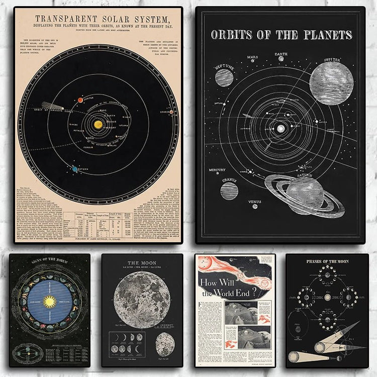 Vintage Astronomy Canvas Wall Art - My Own Cosmos