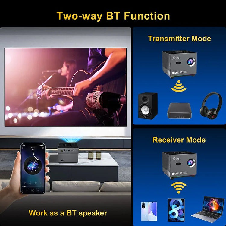 8K/4K Portable Smart Projector with Voice Control - My Own Cosmos