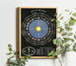 Vintage Astronomy Canvas Wall Art - My Own Cosmos