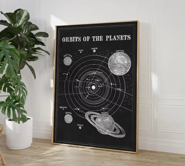 Vintage Astronomy Canvas Wall Art - My Own Cosmos