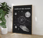 Vintage Astronomy Canvas Wall Art - My Own Cosmos