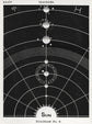 Vintage Astronomy Canvas Wall Art - My Own Cosmos