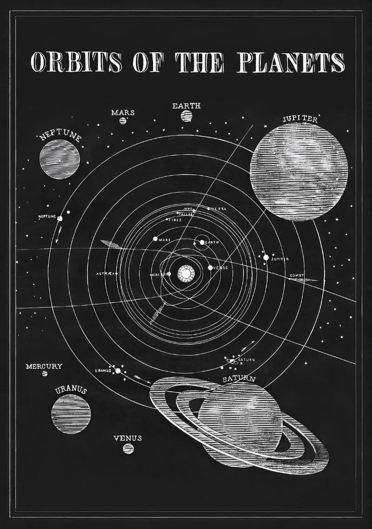 Vintage Astronomy Canvas Wall Art - My Own Cosmos
